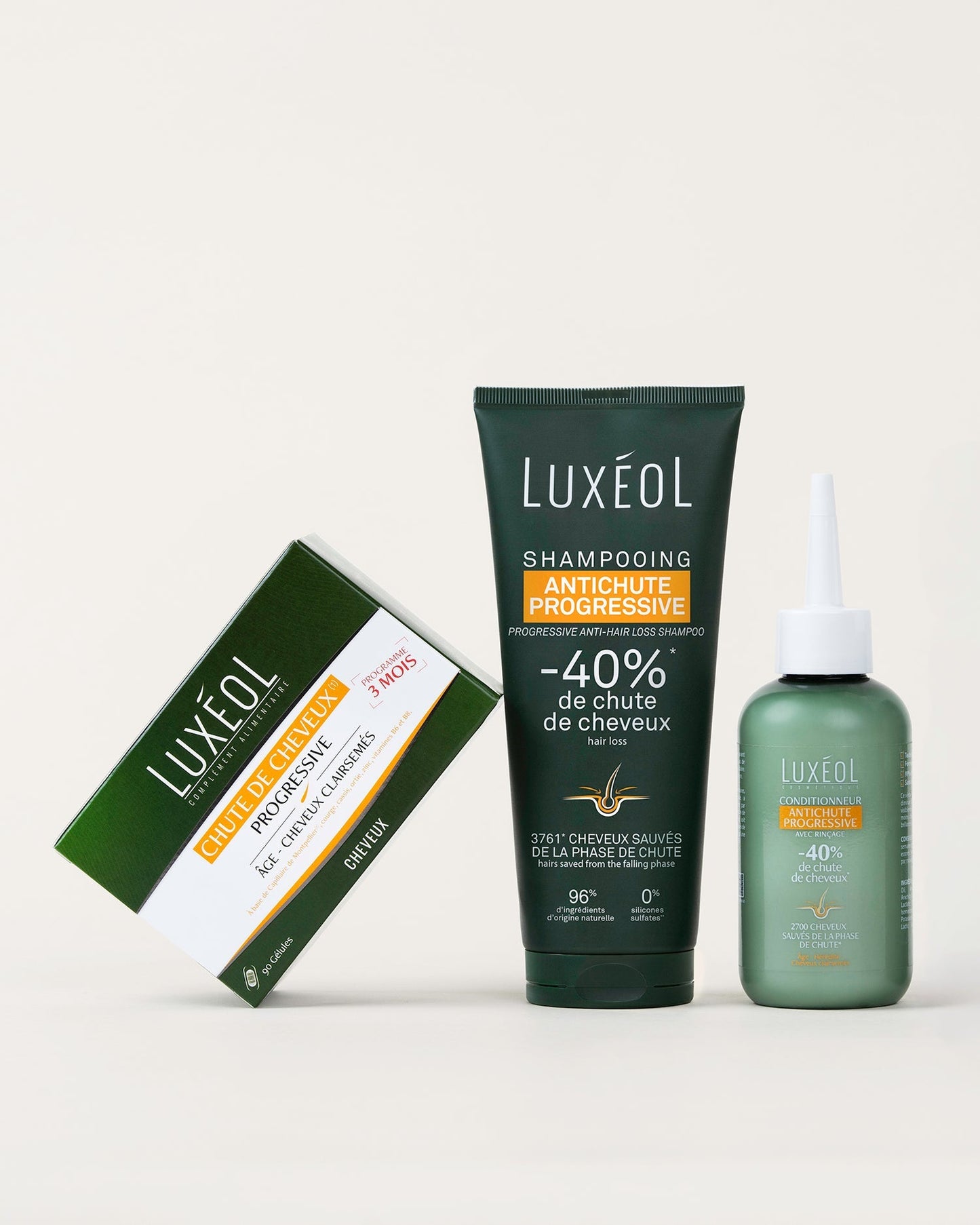 Chute de Cheveux Progressive