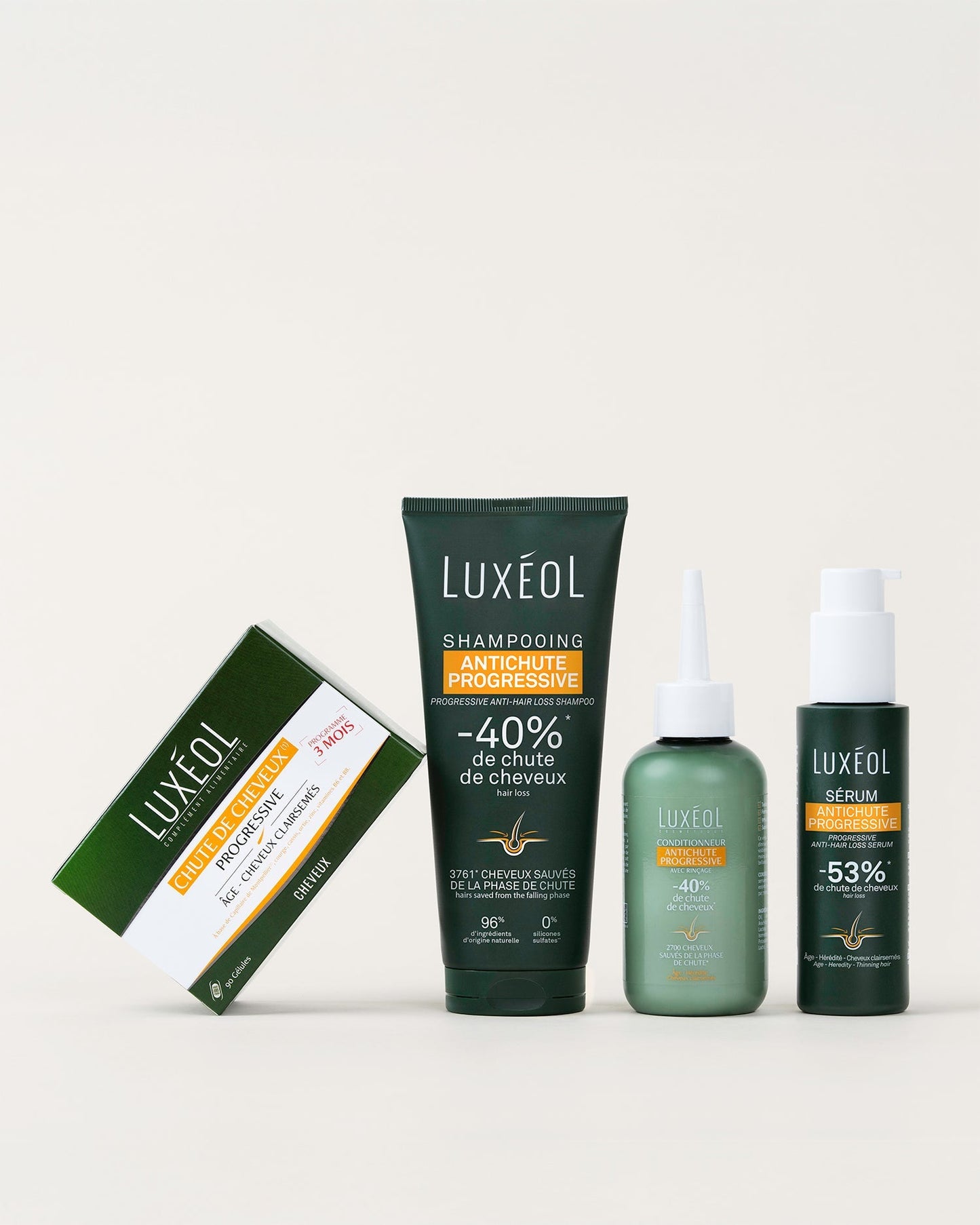 Sérum Antichute Progressive