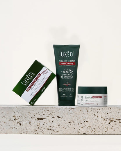 Shampooing Antichute